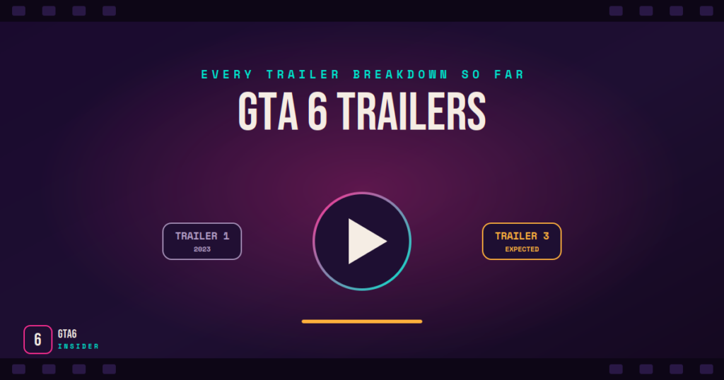 GTA 6 Trailers Explained: Every Trailer Breakdown So Far