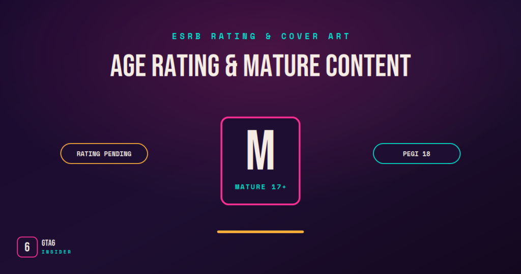 GTA 6 age rating ESRB and cover art explained