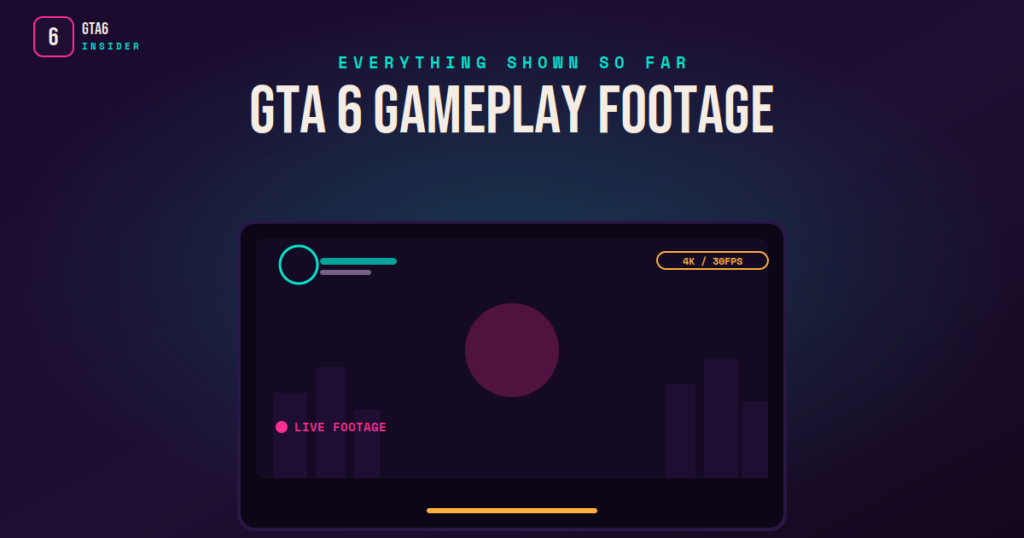 GTA 6 Gameplay Footage